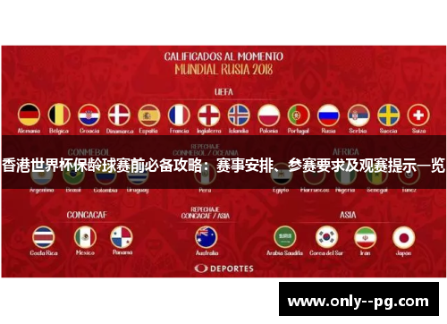 香港世界杯保龄球赛前必备攻略：赛事安排、参赛要求及观赛提示一览