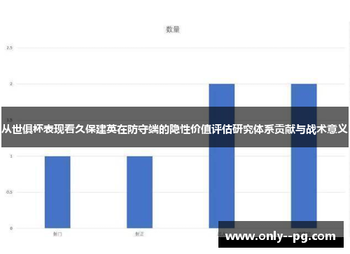从世俱杯表现看久保建英在防守端的隐性价值评估研究体系贡献与战术意义