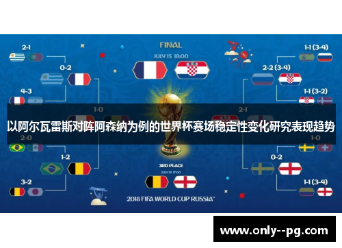 以阿尔瓦雷斯对阵阿森纳为例的世界杯赛场稳定性变化研究表现趋势