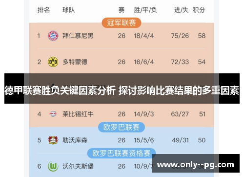德甲联赛胜负关键因素分析 探讨影响比赛结果的多重因素